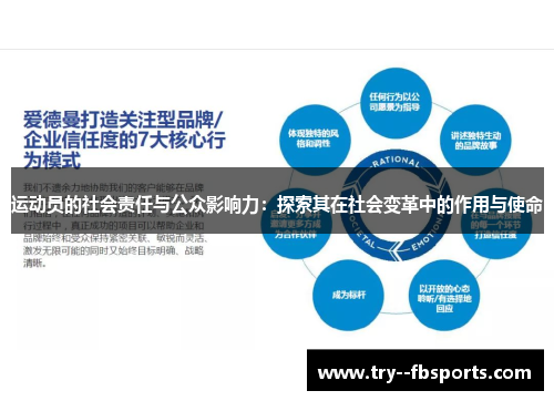 运动员的社会责任与公众影响力：探索其在社会变革中的作用与使命
