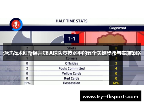 通过战术创新提升CBA球队竞技水平的五个关键步骤与实施策略