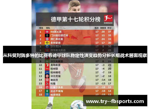 从科曼对阵多特的比赛看德甲球队稳定性演变趋势分析长期战术层面观察