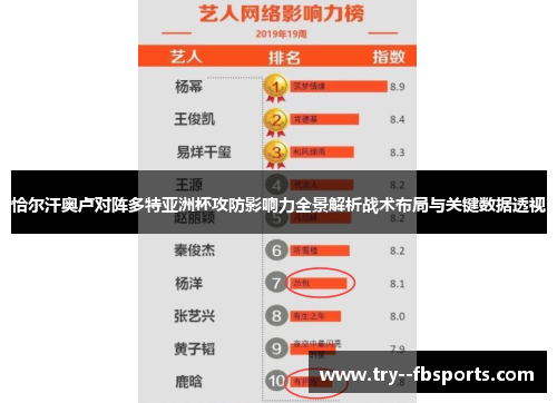 恰尔汗奥卢对阵多特亚洲杯攻防影响力全景解析战术布局与关键数据透视 恰尔汗奥卢对阵多特亚洲杯攻防影响力全景解析战术布局与关键数据透视