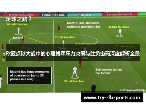 欧冠点球大战中的心理博弈压力决策与胜负密码深度解析全景