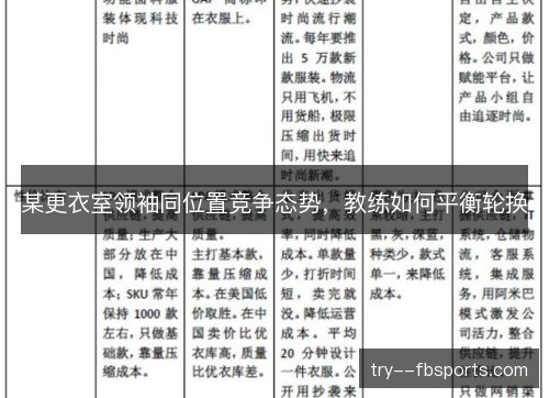 某更衣室领袖同位置竞争态势，教练如何平衡轮换